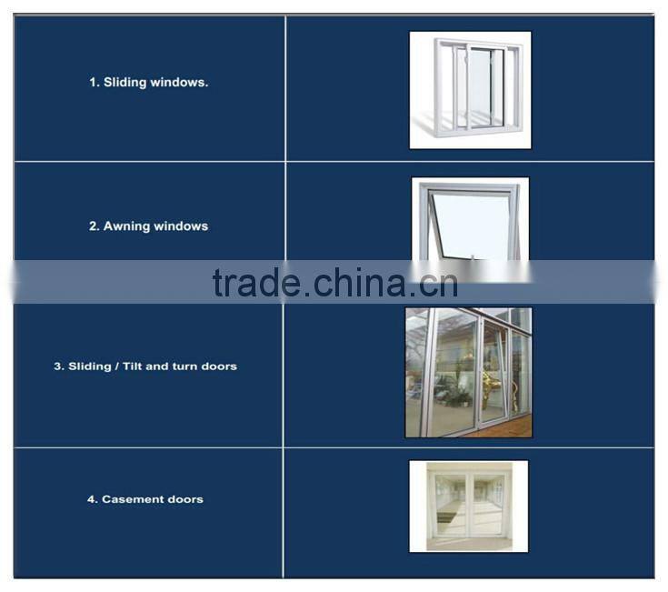 PVC window panel designs