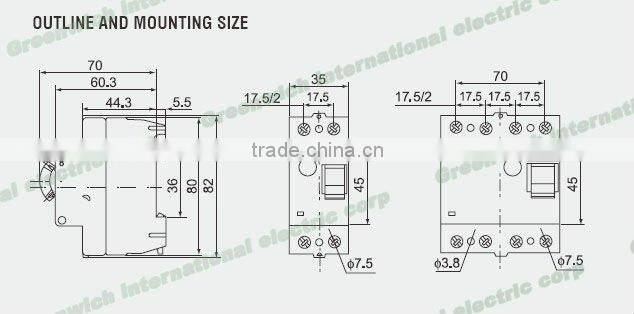 PFIM SERIES EARTH LEAKAGE CIRCUIT BREAKER