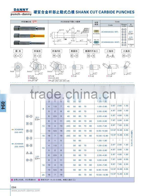 Mechanical parts Precision steel pilot punches