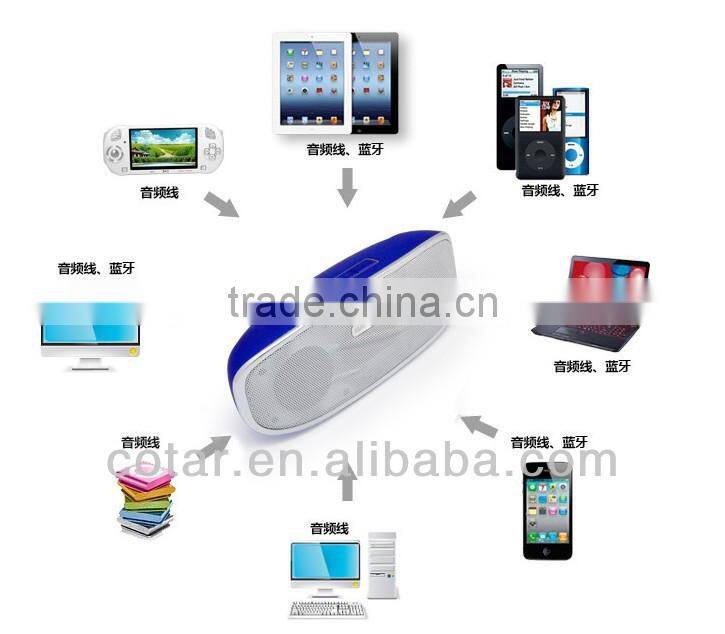 A10 Portable wireless bluetooth speaker with microphone 2014 new