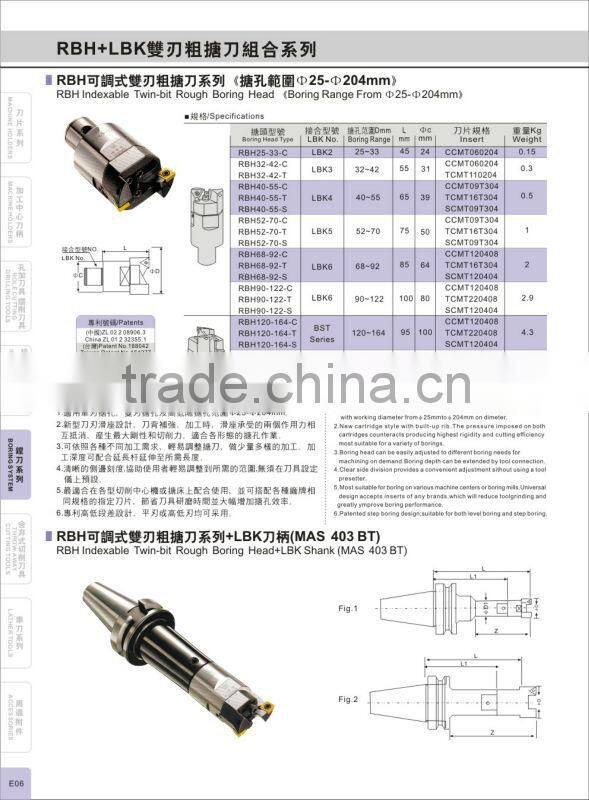 RBH Indexable-Twin-bit-Rough-Boring-Head with Insert CCMT