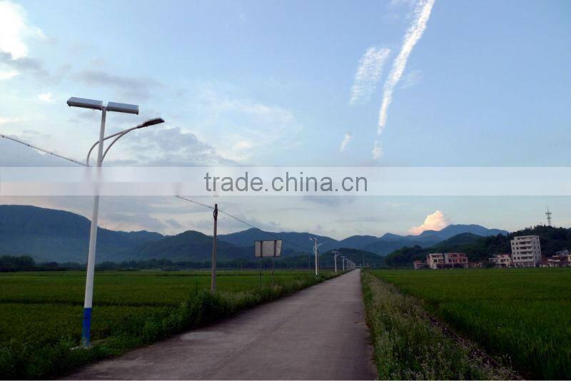 15A 12V/24V Solar LED street light controller