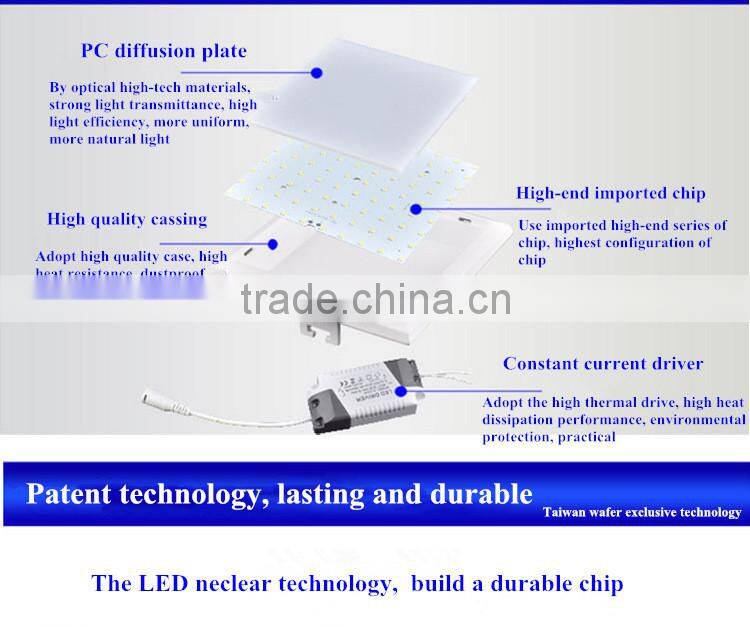 2015 New Design 18W Round/Square SMD 2835 LED Ceiling Panel Light