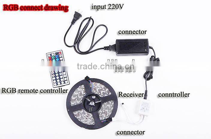 silicon cover Led strip