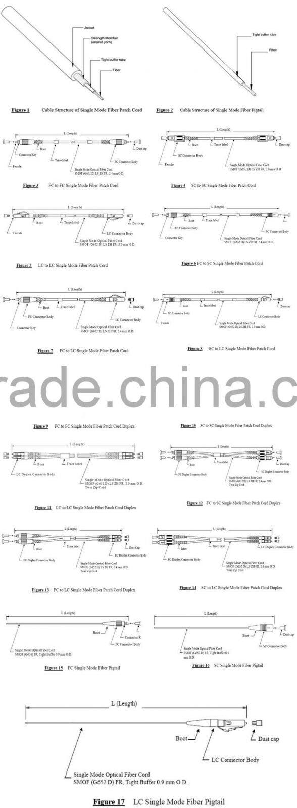 Hot sale ftth cable patch cord