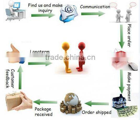 2015 motorcycles accessories wholesaler motorcycle led lighting