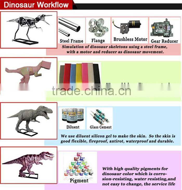 Amusement park Decoration Animatronic Insects models