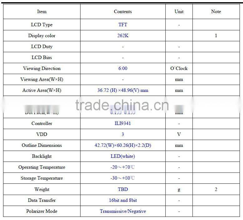 2.8inch 240*320p TFT lcd liquid crystal display module
