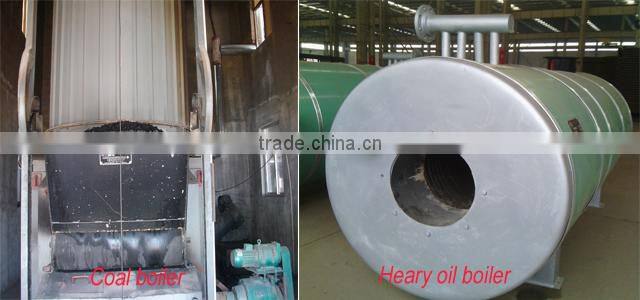 Asphalt Roofing Felt Equipment/Machine