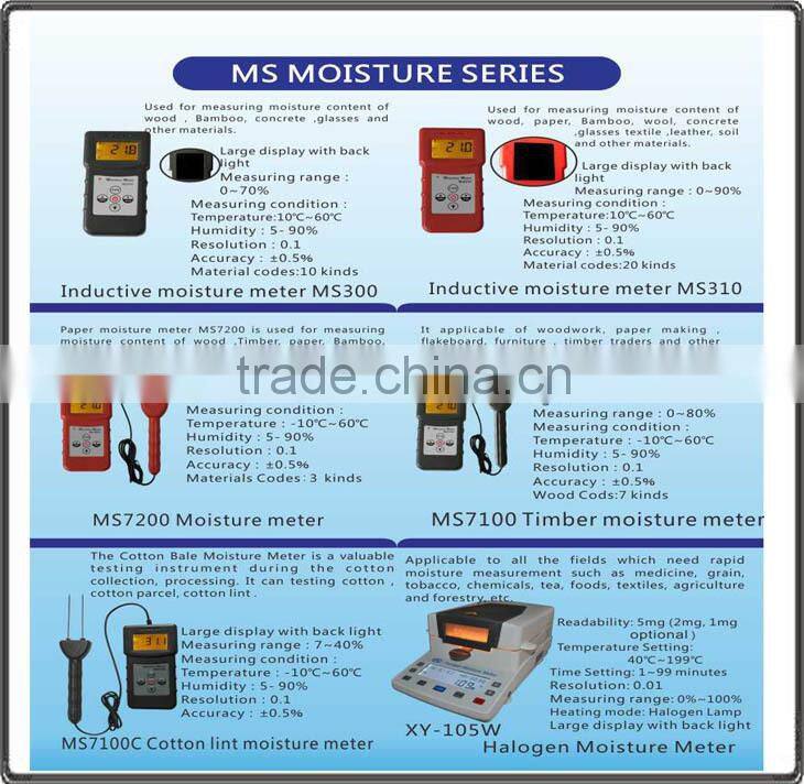 Digital Innovation Halogen Moisture meter
