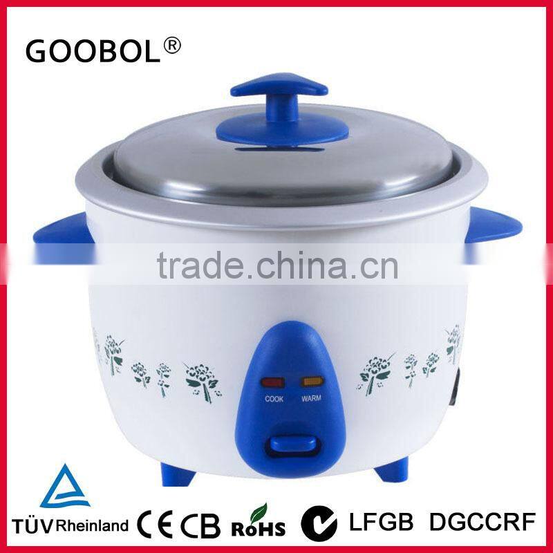 Electriic Rice Cooker Europe Market