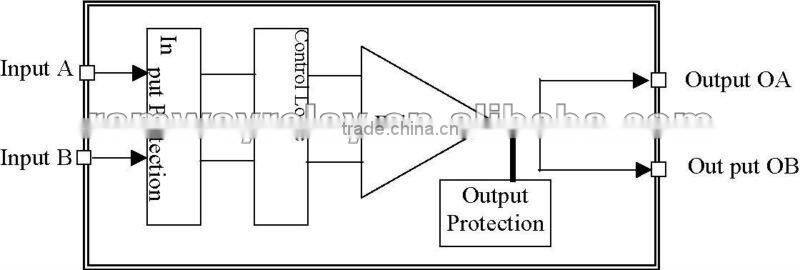 RY8023 SOP-8 driver circuit IC