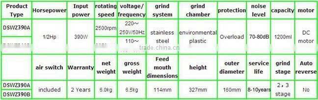 Kitchen waste disposer DSB-Z390A
