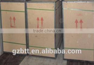 high rate egg incubator/ egg hatching machine containing 3168 eggs popular in Africa