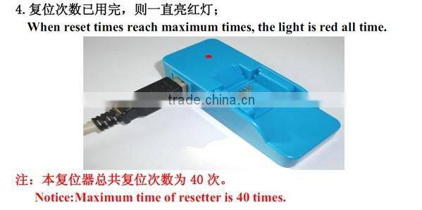 PGI650 CLI651 Chip Resetter For Canon PIXMA IP7260 MG5460 MX726 MX926 IX6860 IP8760 MG5560