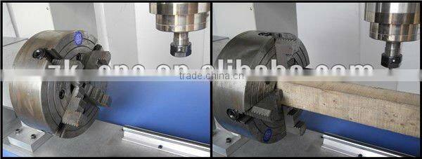 Cylinder Engraving Machine CNC Router ZK-2025(OEM)