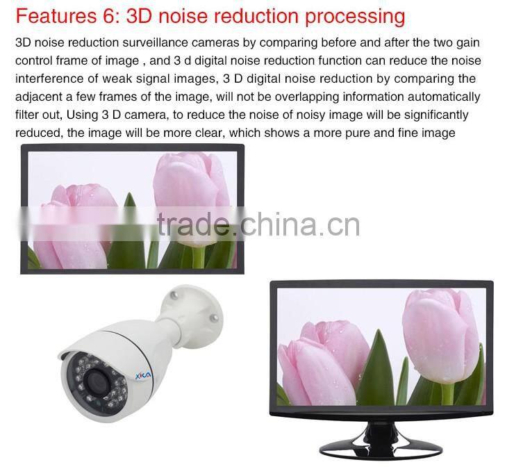 High Definition Camera Security XKA