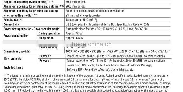 Original new small printing and cutting roland BN-20 printer