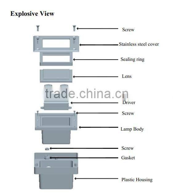 LED Inground Light IP68 Waterproof 9W 12W 18W led outdoor colorful lighting/