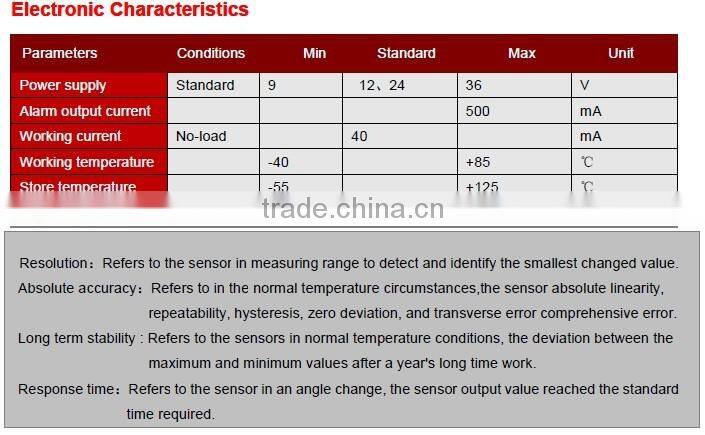 HCA131A Full Temperature High Accuracy Magnetic Switch Sensor Warning Systerm With Power Light Indication, IP67 Waterproof
