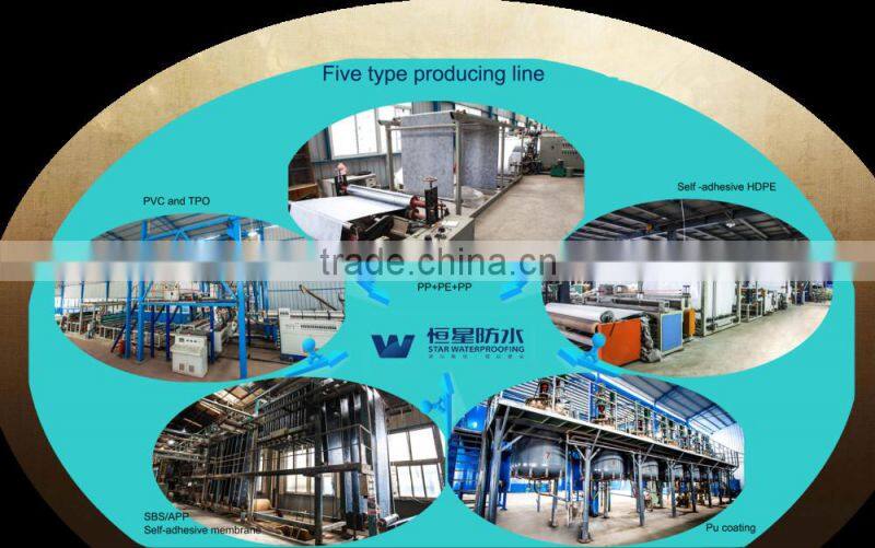 1.2mm/1.5mm/2mm pre-lay self-adhesive hdpe waterproof membrane