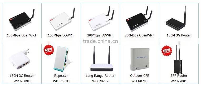 portable wifi 3g router sim card (WD-R601U)