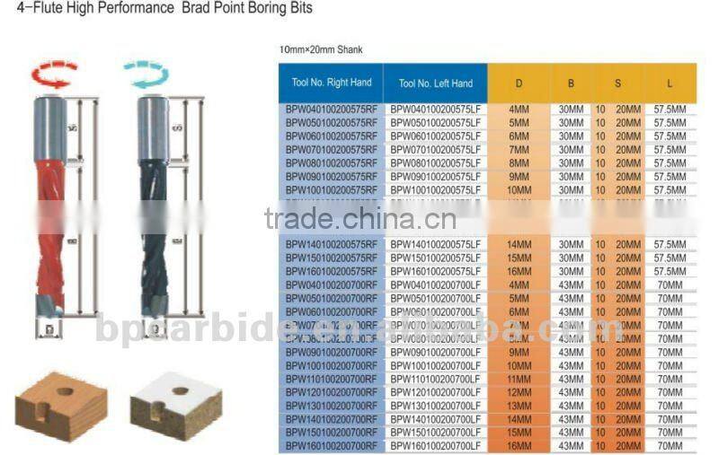 4 Flute high performance Brad point boring wood drill bits