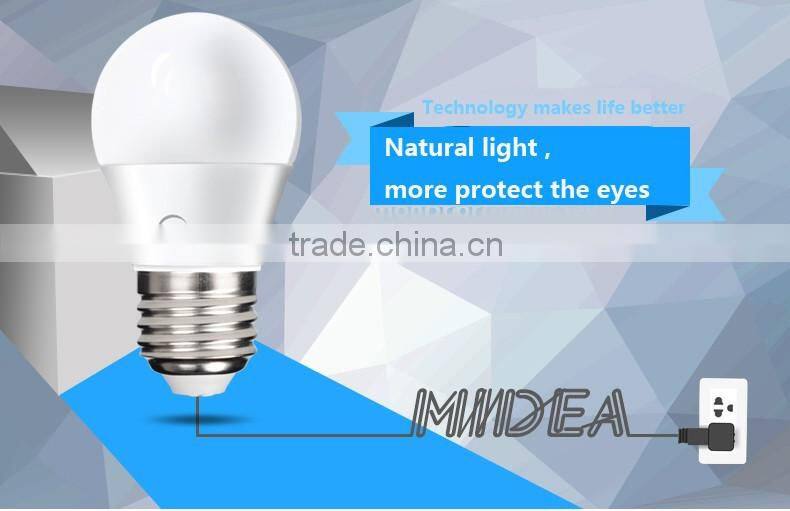 China New Energy Saving car led bulbs for Sale