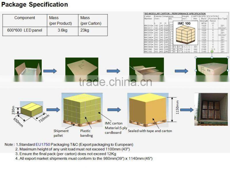 1200x150x9mm 36w high lumin&long lifespan ceiling light panels whosale
