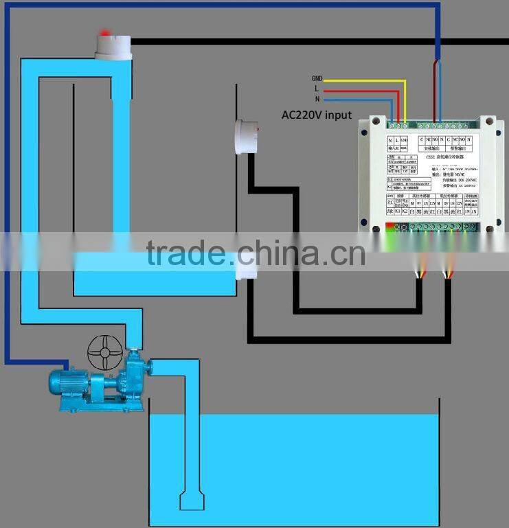 Water pump water level controllerHigh low liquid level control valveNew type intelligent high low liquid level controller