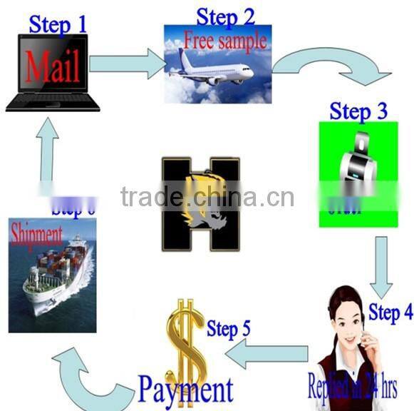 high grade furniture fitting screw with low price shipping in tianjin