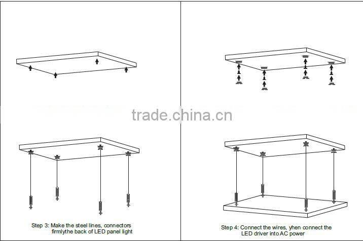 Back-lit 30x30 LED panel (up to 100lm/W with TUV,CE.SAA,GS,CB certificates)