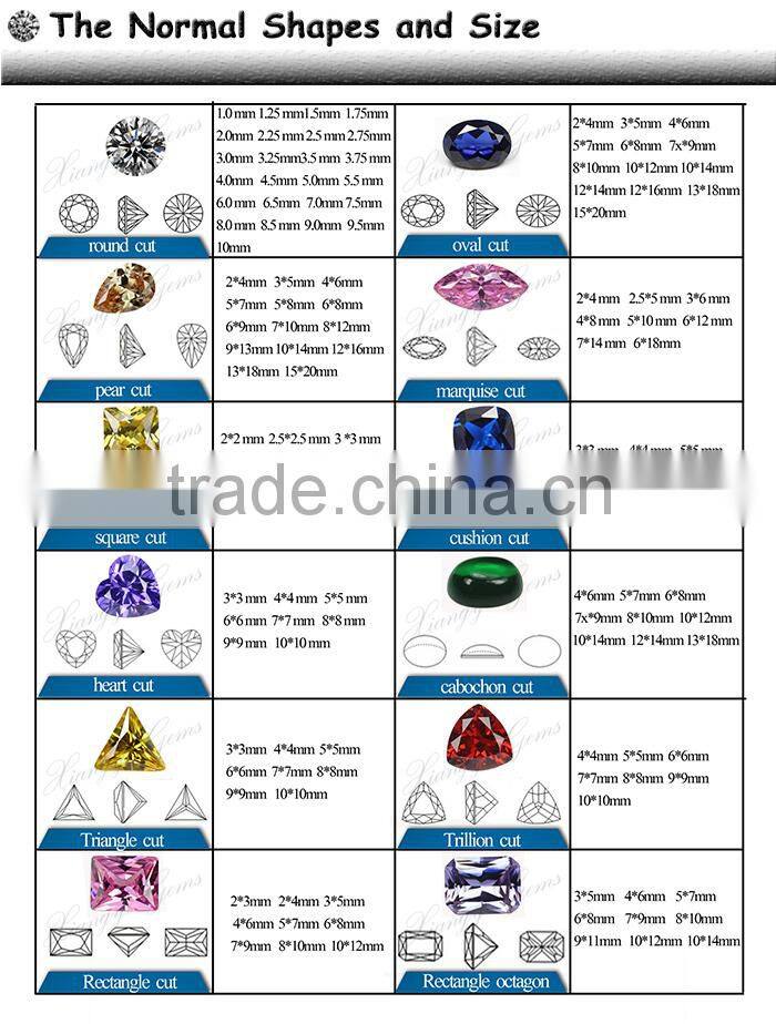Synthetic Spinel 10mm red gemstone names