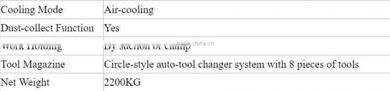ATC cnc router 1325 in wood router