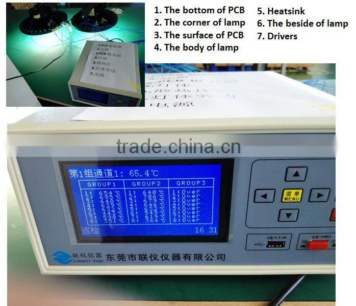 IP65 waterproof led high bay light ufo