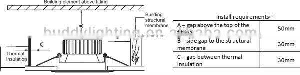 2015 special design 12W White LED Downlight cutout 90mm