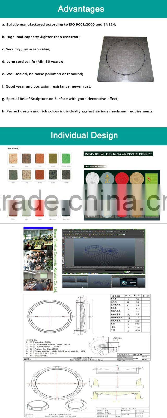 Hinged Composite Fiberglass Square Frame with Inner Round Cover