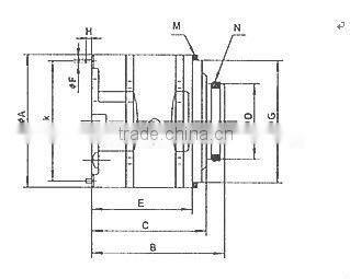 VQ SERIES VICKERS VANE PUMP CARTRIGDE KITS
