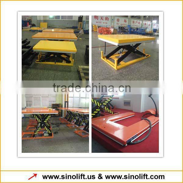 ETW Series Double Scissors Lift Table