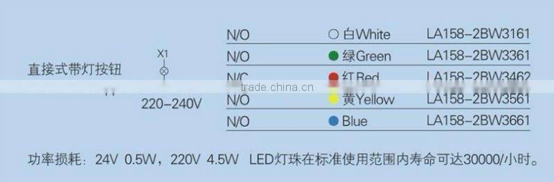PBS-2BW3462 Push Button Switch