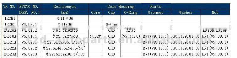 TRCH1 high quality Air liquid valve for agricultural Tractors, valve core