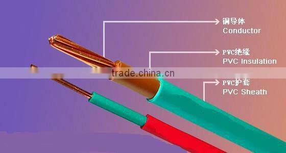 PVC Insulated Copper Conductor electrical wire prices