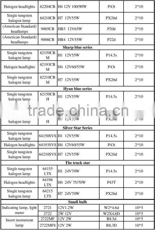 Original Osram H3 12v 55W 64151 PK22s halogen light for Auto lamp