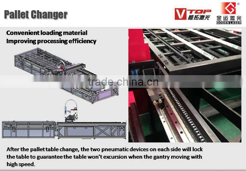 fiber 1000w cnc laser cutting machine for SS MS sheet