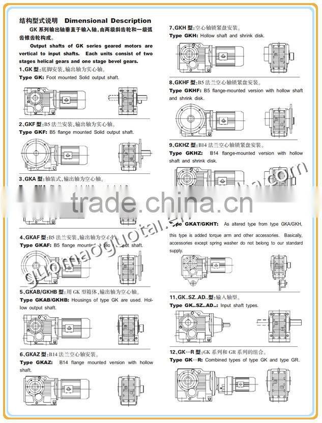 GUOMAO Hot Sale GK Series Gear Motor For Screw Conveyor With Motor For good quality and high-tech