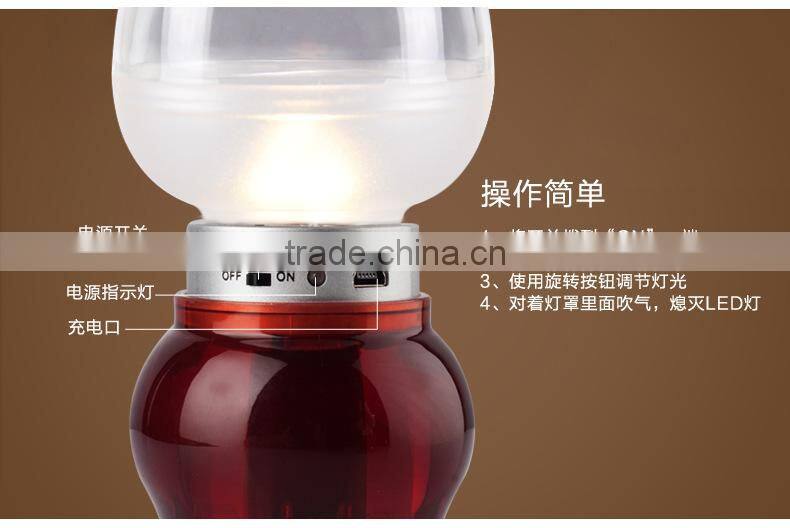 Best selling retro blow led lamp night light