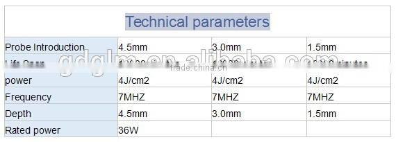 CE approved New Design Slimming Machine Portable