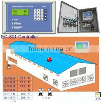 2014 Competitive price Environment Control System