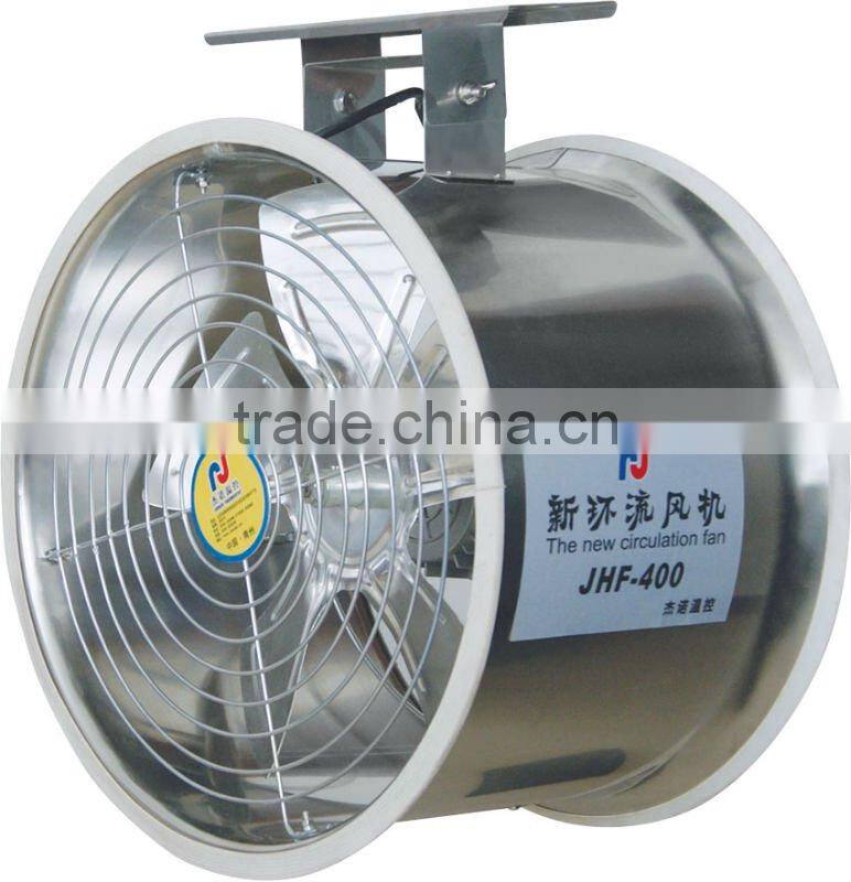 circulation fan good use for greenhouse