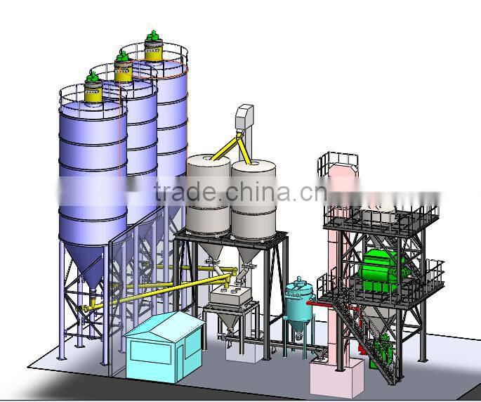 sand mixer,double shaft paddle high speed mortar mixer